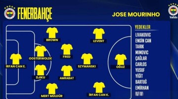 穆里尼奥的前锋呢？射手王又被推进转会市场！离欧冠比赛只有三周