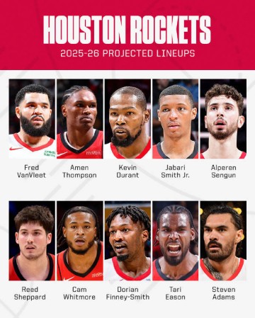 火箭队夏窗首日风头无两 疯狂“囤货”背后有何深意？