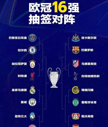 欧冠八分之一决赛最被低估的一组对决：实力相近但精彩无限的爆炸之战