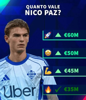 意甲新秀尼科-帕斯身价飙升至6000万欧！皇马拟启动回购条款